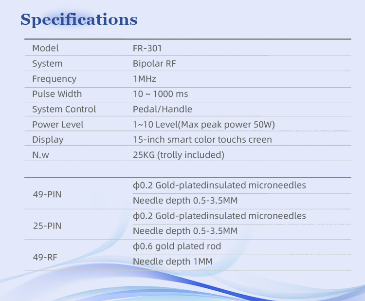 Sincoheren RF-301 Fractional Microneedling RF Machine for sale